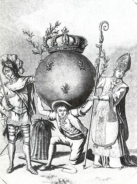 Caricatura del Tercer Estado, 1789